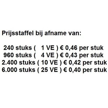 VIL&Aacute;G&Iacute;T&Oacute; MIKUL&Aacute;S SAPKA VEGYES CSOMAG (240 db)